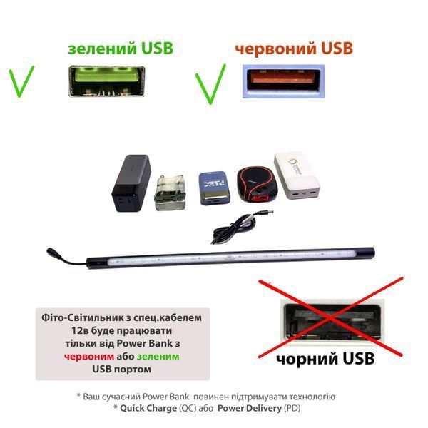 Фіто-світильник для рослин IO-1 Power Bank працює від мережі та від Power Bank-а IO1 фото